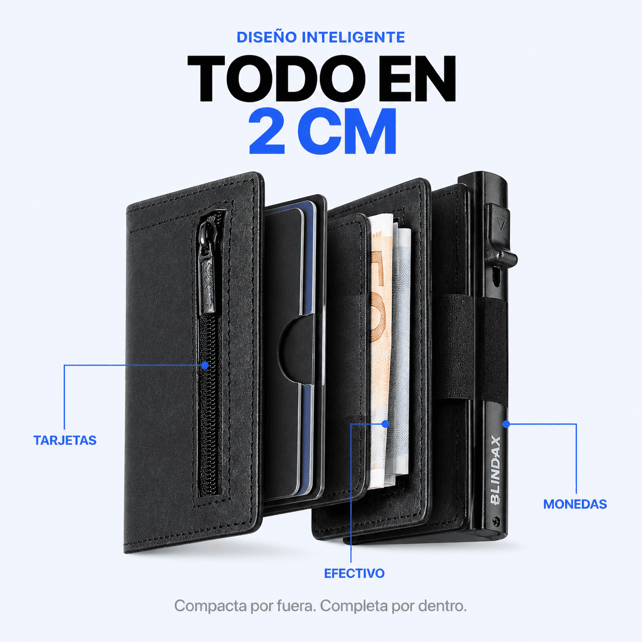 Tarjetero RFID BLINDAX — Bloqueo antirrobo