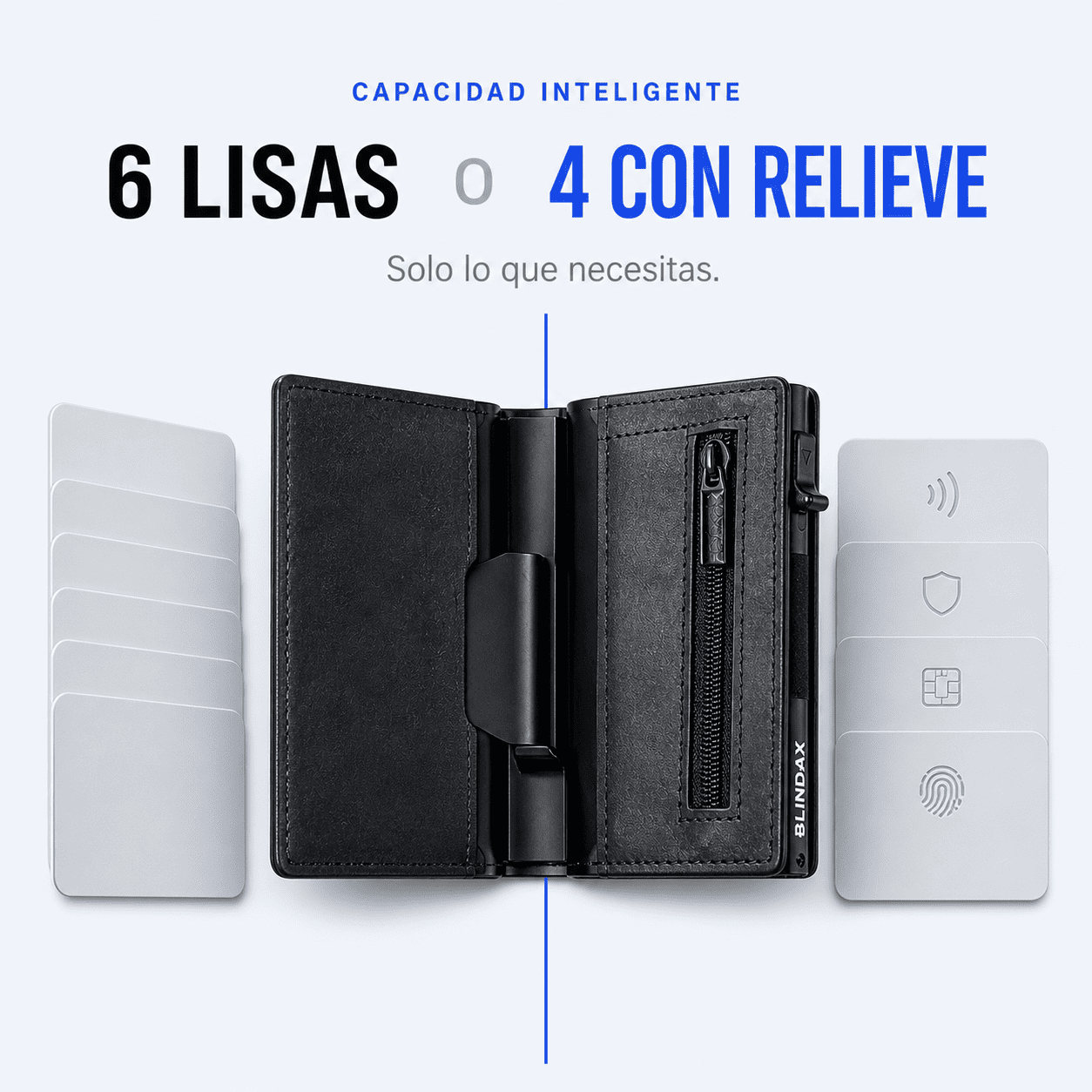 Tarjetero RFID BLINDAX — Bloqueo antirrobo